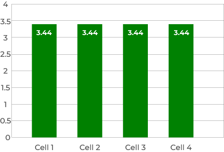 product-eleven-img-chart